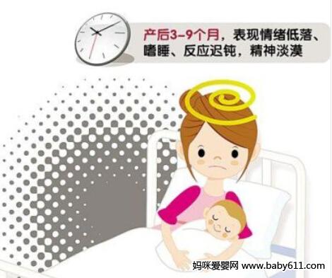 產後情緒反常就是產後抑鬱?