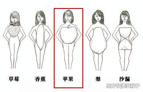 上身胖、下身瘦女人的清涼穿搭