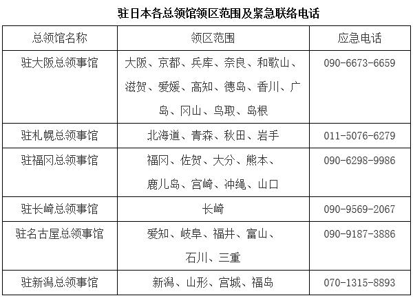 駐日本使館提醒國慶期間注意事項