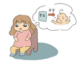 大多數孕婦飲食不合格，有你嗎？